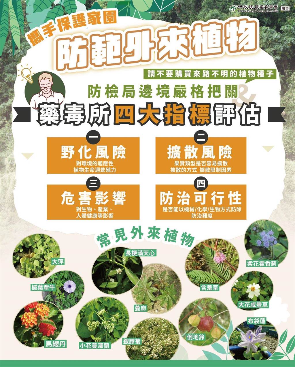 防範外來植物，農委會藥毒所四大評估指標