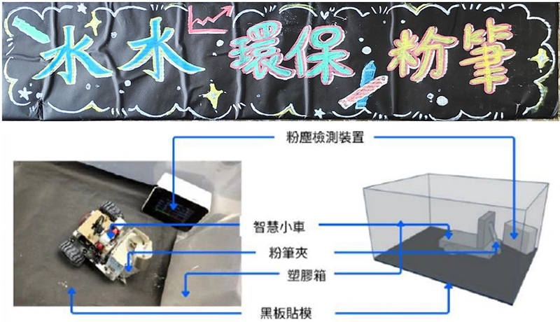 水水環保粉筆暨自製粉塵解測裝置。